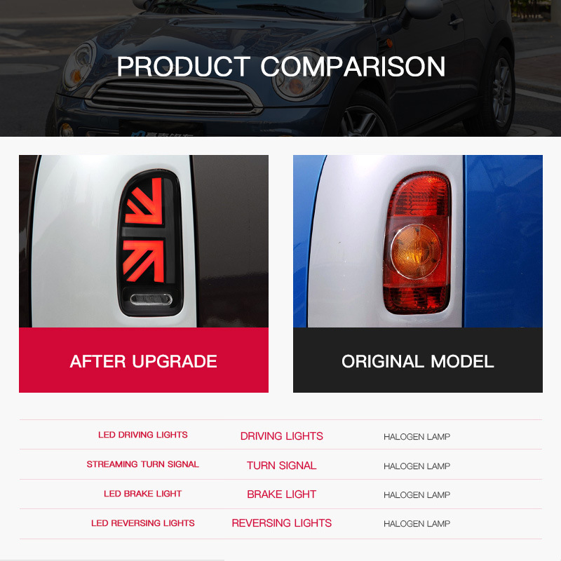 2pcs Car Taillights For BMW Mi - Union Lighting & Decor Photos review and price