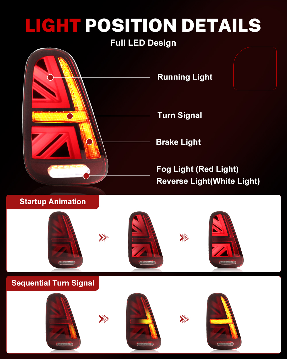 iJDM Car Union Jack Rear Tail  - Union Lighting & Decor Photos review and price